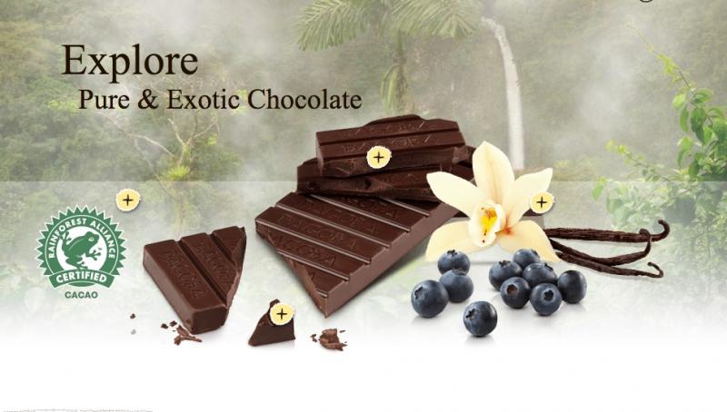 Pure Chocolate Goodness.